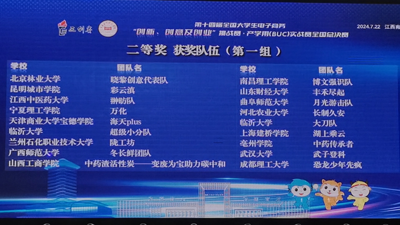 获奖结果公布.jpg